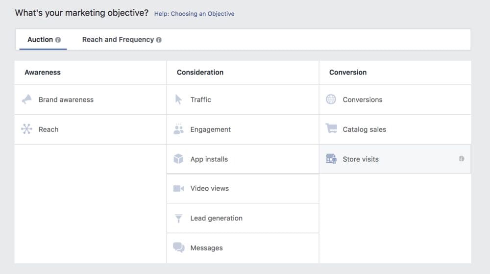 Facebook Campaign Creation